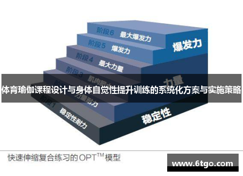 体育瑜伽课程设计与身体自觉性提升训练的系统化方案与实施策略